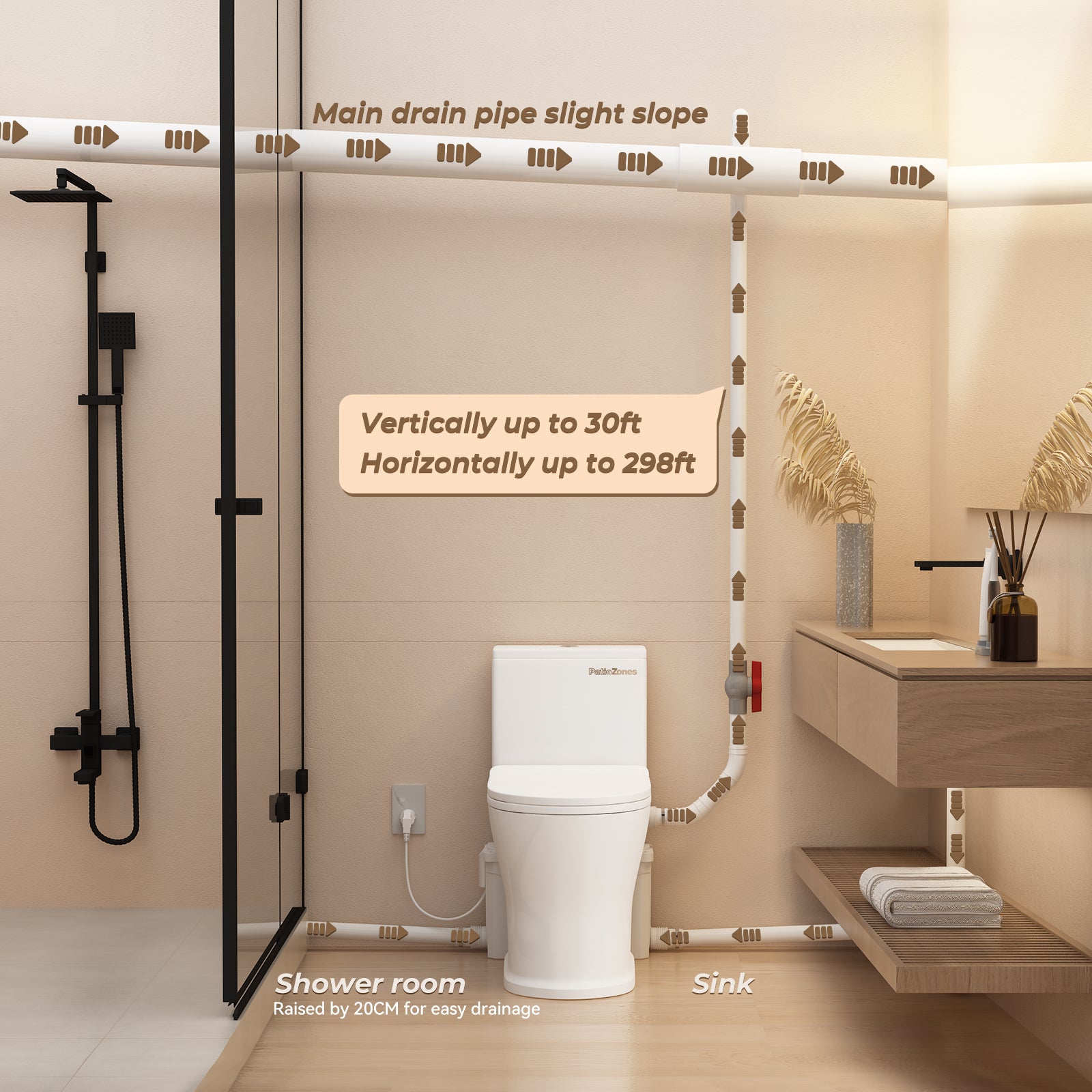 Wholesale Macerator Toilet with Powerful Macerator Pump JLF-FLO700 PatioZones